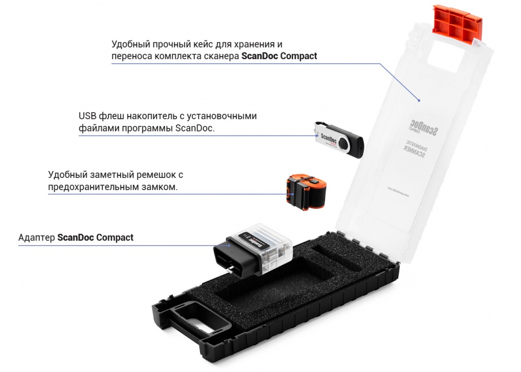 ScanDoc Compact автосканер мультимарочный