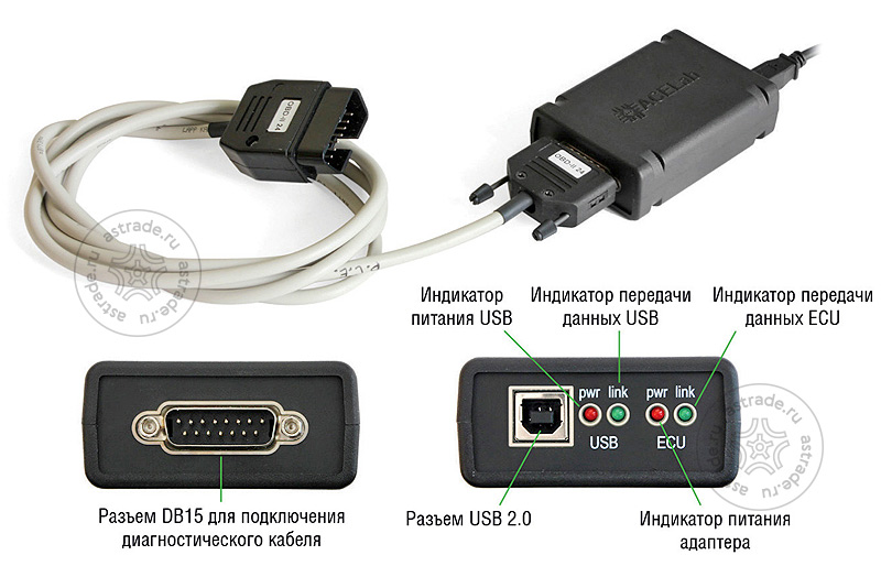 USB-ECU-AS-3.jpg